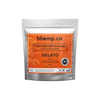 Hhemp.co Expands its Cannabinoid Lineup With CBGa and CBDa Accelerated by COVID-19 Study Findings