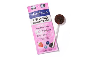 THESE 4 PRODUCTS WILL HELP YOU GET YOUR CBD IN INNOVATIVE WAYS