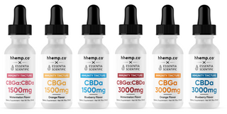 Recent Findings in COVID-19 Studies Accelerate Hhemp.co’s Plan to Launch New CBDa and CBGa Product Line