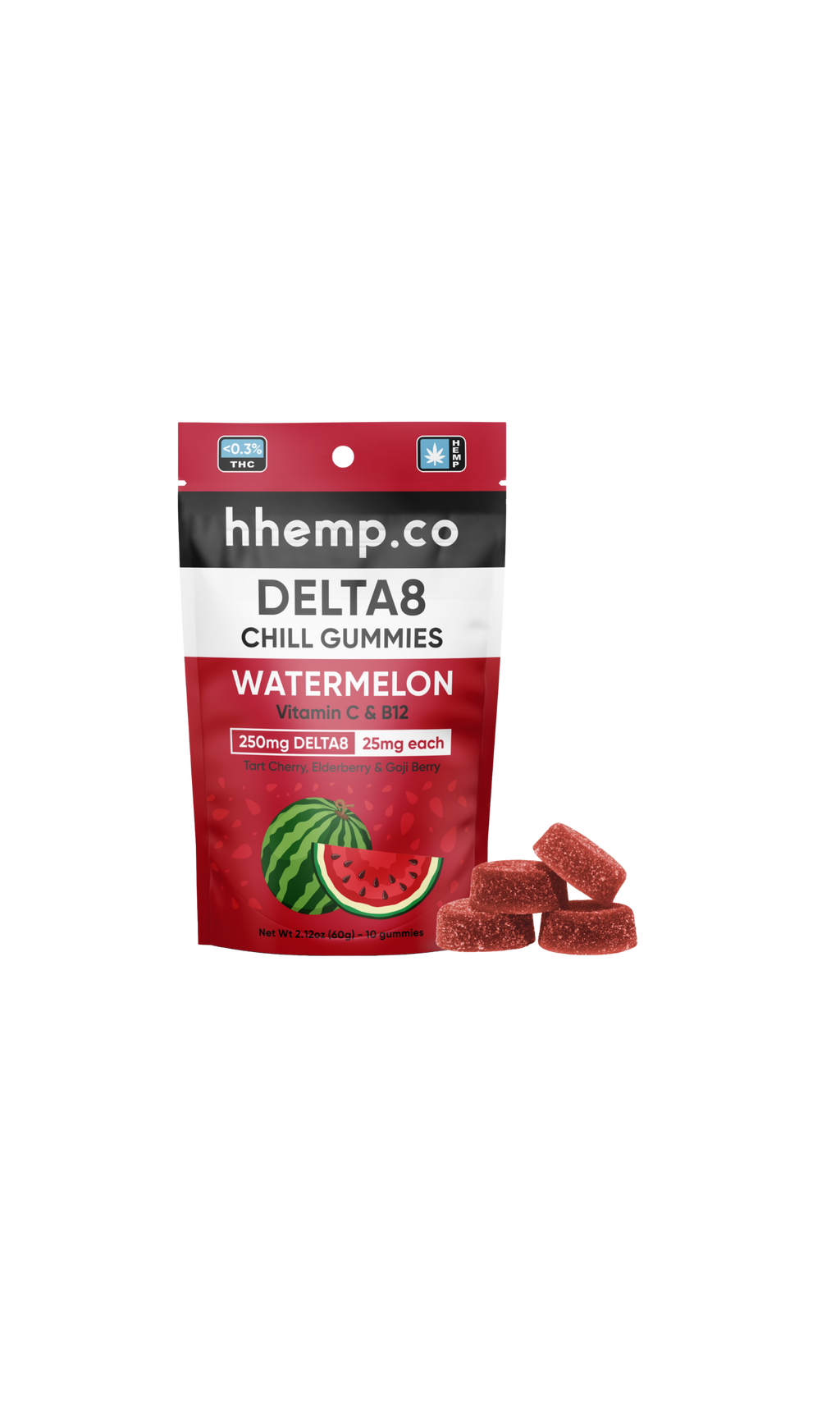 Hemp.co_D8_Gummies_Watermelon.
