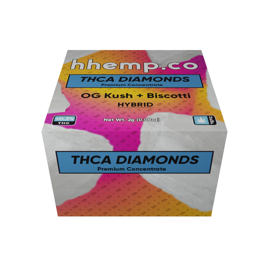 hhemp.co THCA Diamonds 2g