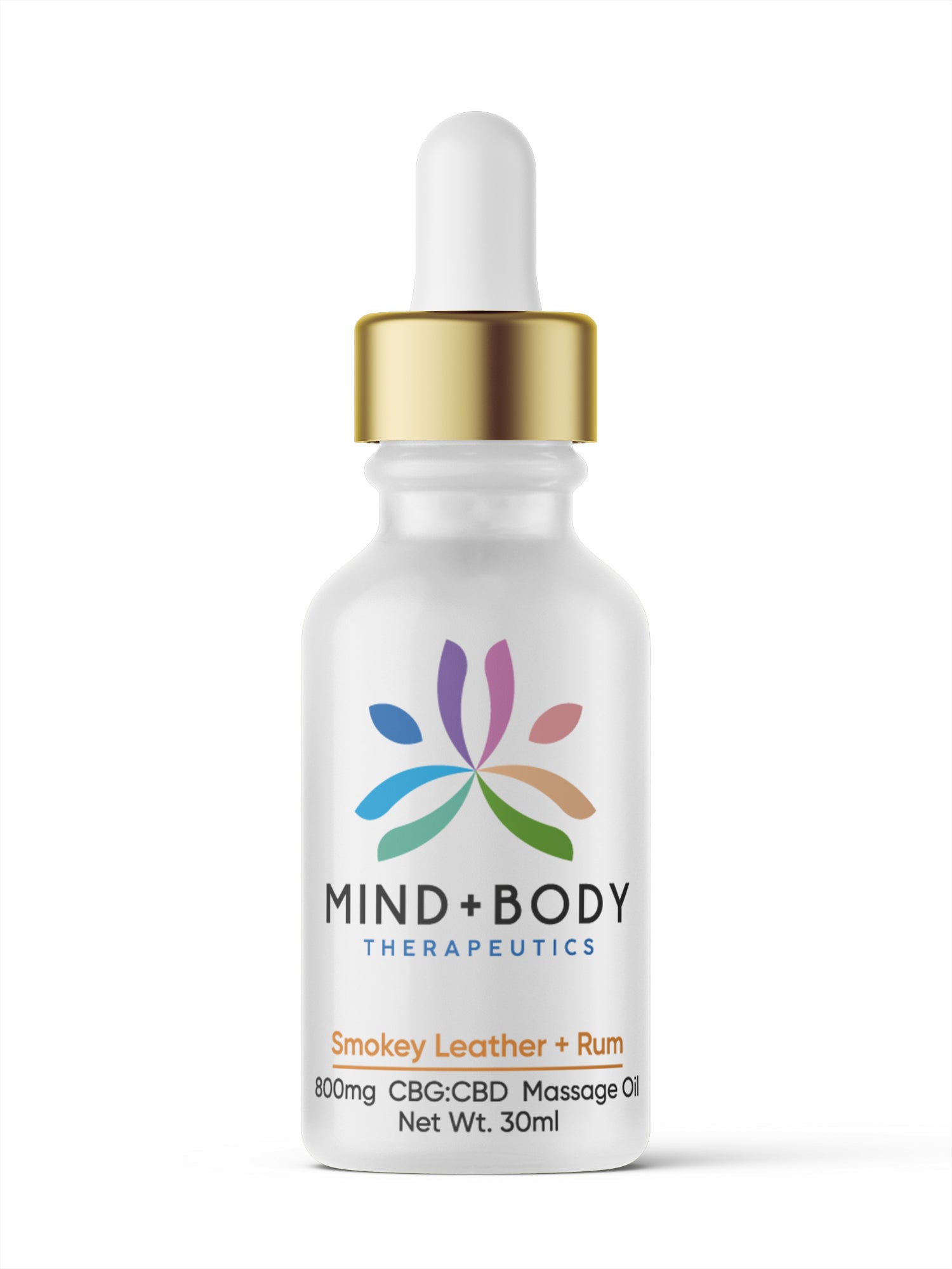 Mind+Body Massage Oil -  Smokey Leather + Rum (30ml)
